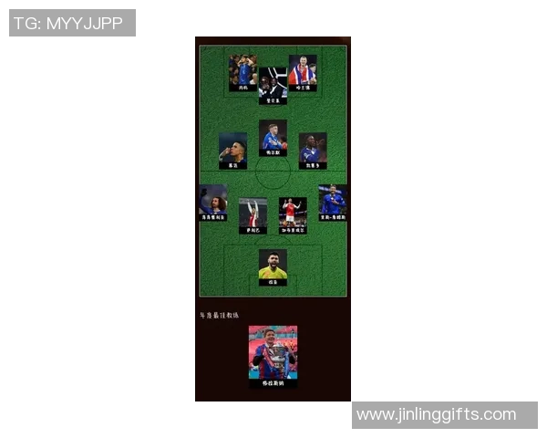 全球足球明星及其在各自位置上的实力排名分析图解