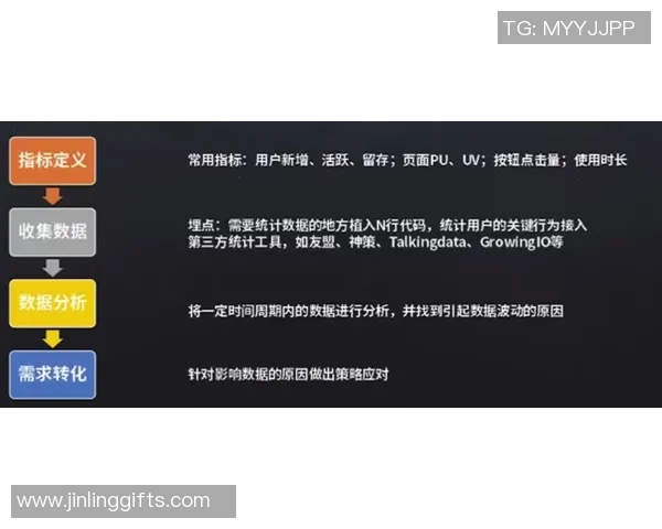 卡塔尔与越南比赛直播技术统计全面分析与数据解读